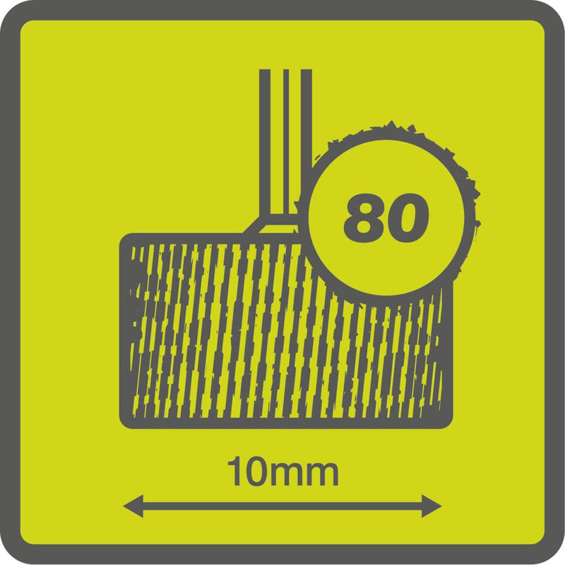 [Australia - AusPower] - RYOBI - Lamellar Polish Grit 80 - RAR604 