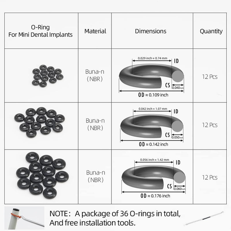 [Australia - AusPower] - O-Ring, Buna-n, Tool Kit with 3 Convenient Sizes, Replacement for Mini Dental Implants 