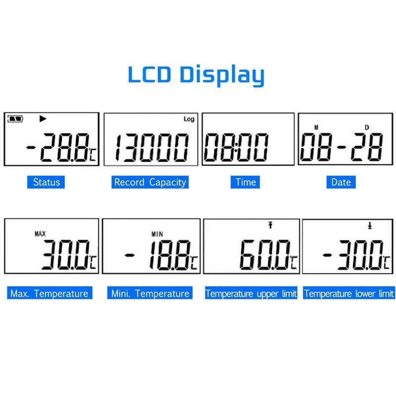 Data logger - ELITECH 32000 Point USB Temperature Data logger Recorder Internal Sensor RC-5 1Pack