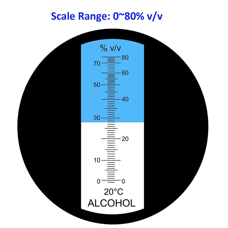 Alcohol Refractometer for Spirit Alcohol Volume Percent Measurement 0~80% v/v. Alcohol Volume Meter for Alcohol Liquor Production Spirit Alcohol Measurement Ethanol with Water Distilled Beverages Alcohol Refractometer