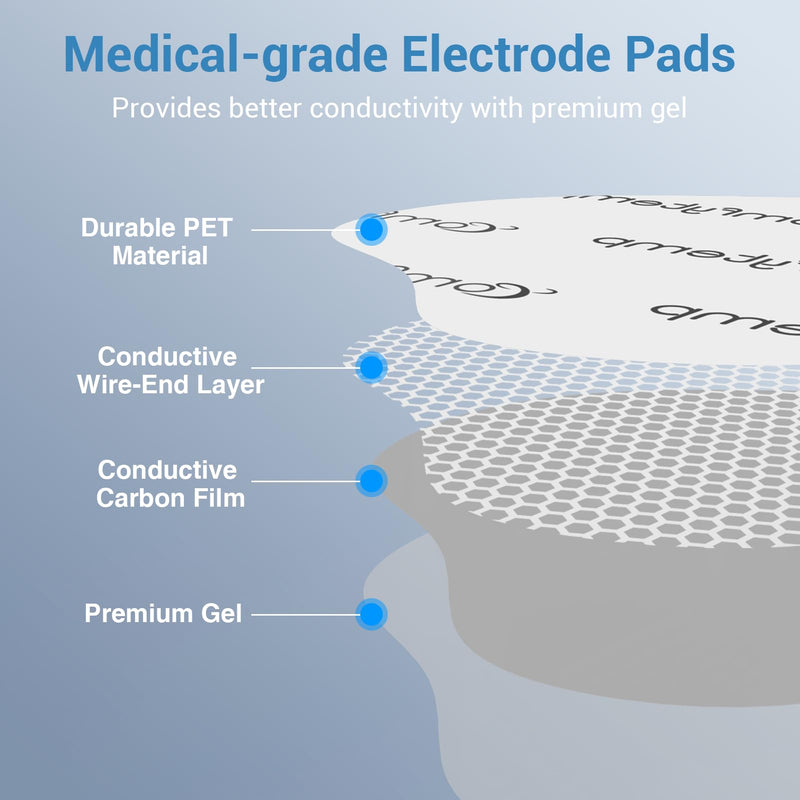 [Australia - AusPower] - Comfytemp Official TENS Unit Replacement Pads for K6114/K6122, 4 Pack Wireless TENS Pads, 5.2" x 2.4"and 3.5" x 2.8" Reusable Self Adhesive Electrodes with Premium Quality, Non-Irritating Design White 