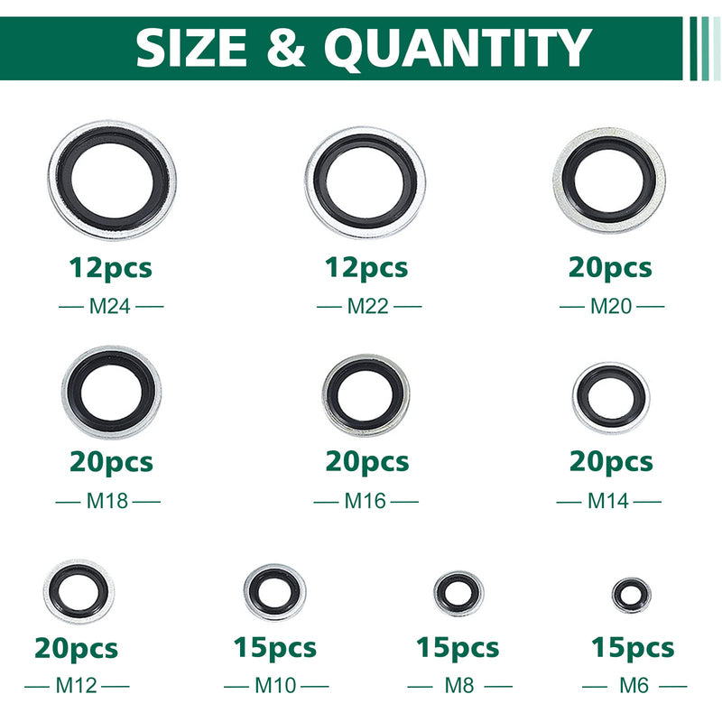 [Australia - AusPower] - 169PCS Automotive Self-Centered Bonded Seal/Gasket Assortment, Bonded Washer 10 Sizes, M6 to M24 