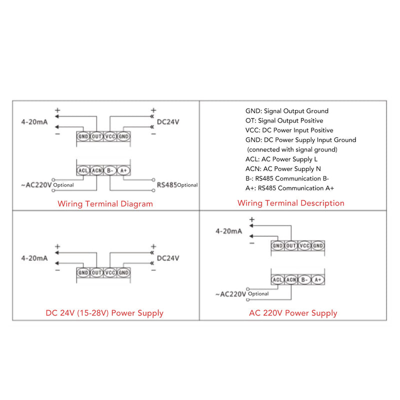 [Australia - AusPower] - 4-20mA Current Signal Generator, Adjustable Current Simulator with 3-Digit Display Analog Simulator for PLC Panel Debugging, Rail Installation for Industrial Equipment Testing 
