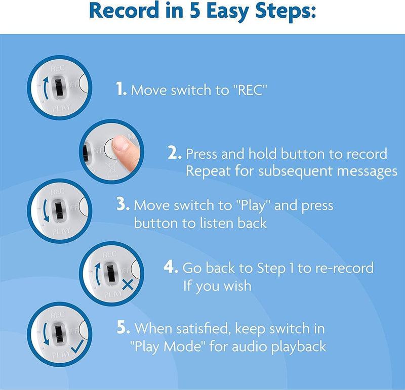 [Australia - AusPower] - 60 Second Multi-Message Voice Recorder, Record Custom Messages for Plush Toy, Stuffed Bear Toy, Baby Doll Toy, and Pillow - 2 Pack 60 Sec - Pack of 2 