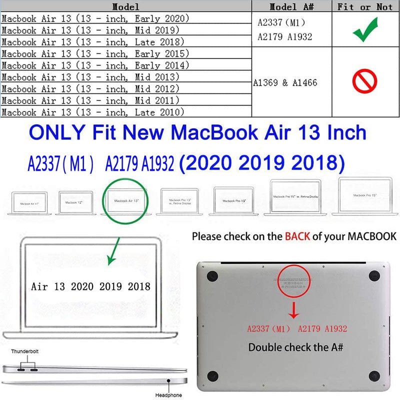 [Australia - AusPower] - Ruban case for MacBook Air 13 Inch A2337 (M1) / A2179 / A1932 (2021 2020 2019 2018 Release) - Snap On Hard Shell Case Cover for MacBook Air 13 Retina Display with Touch ID, (Crystal Clear) Crystal Clear 