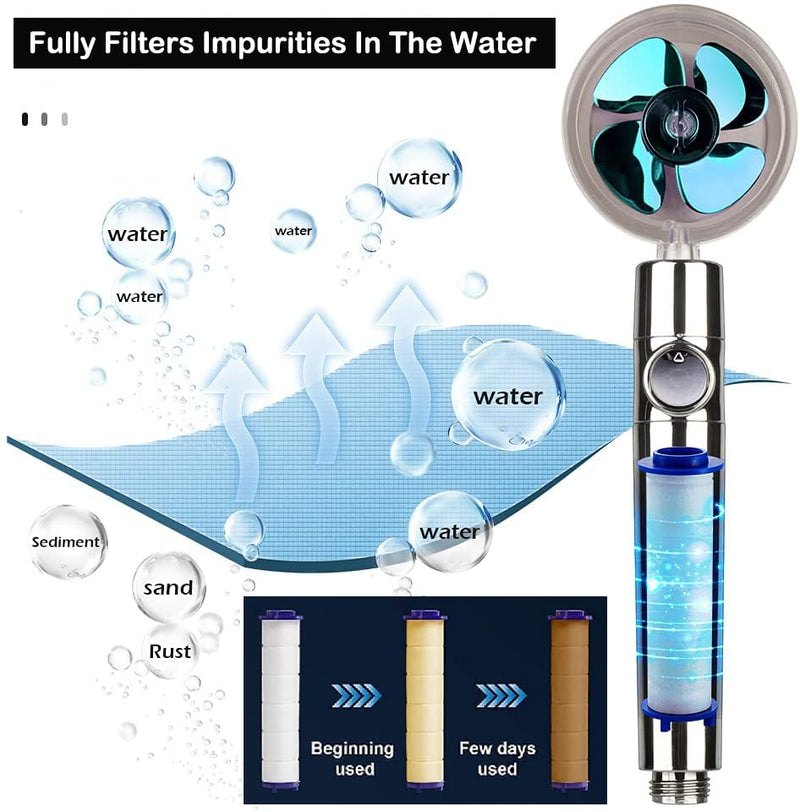 Upgraded High Pressure Vortex Propeller Handheld Shower Head Kit with Spare Accessories, 3 Spray Panels for Multiple Shower Modes Modern Upgrade Blue Set