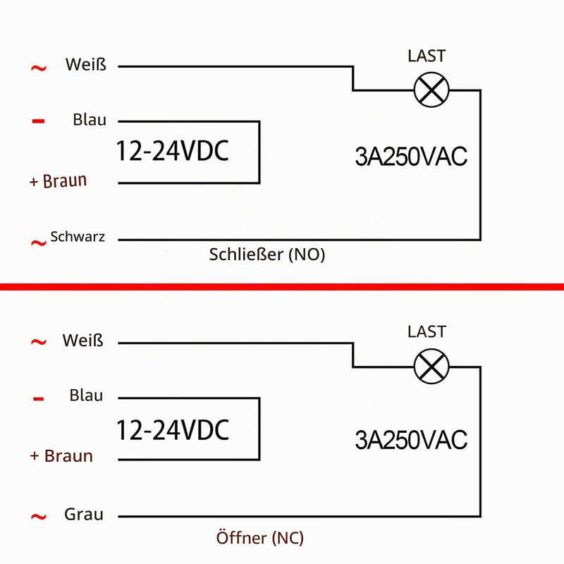 Heschen Photoelectric Switch E3JK-R4M1 DC 12-24V Feedback Reflection Type Detection Distance 4m with Reflector Plate