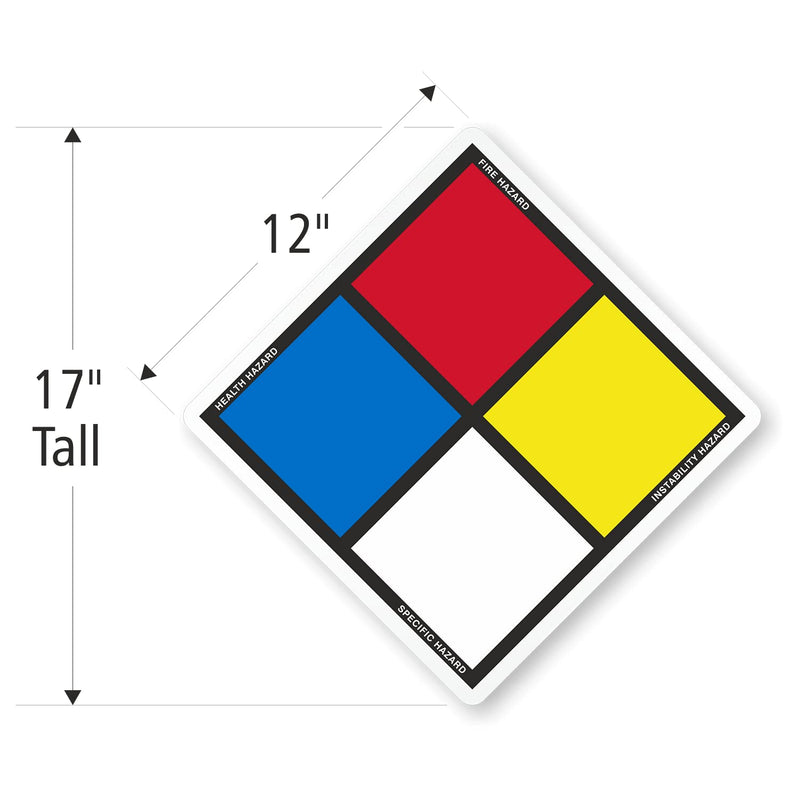 [Australia - AusPower] - SmartSign NFPA Adhesive Label Kit (Placard, Digits & Symbols) | 17" Tall (Tip-to-Tip) Diamond Laminated Vinyl, Made in USA Pack of 1 
