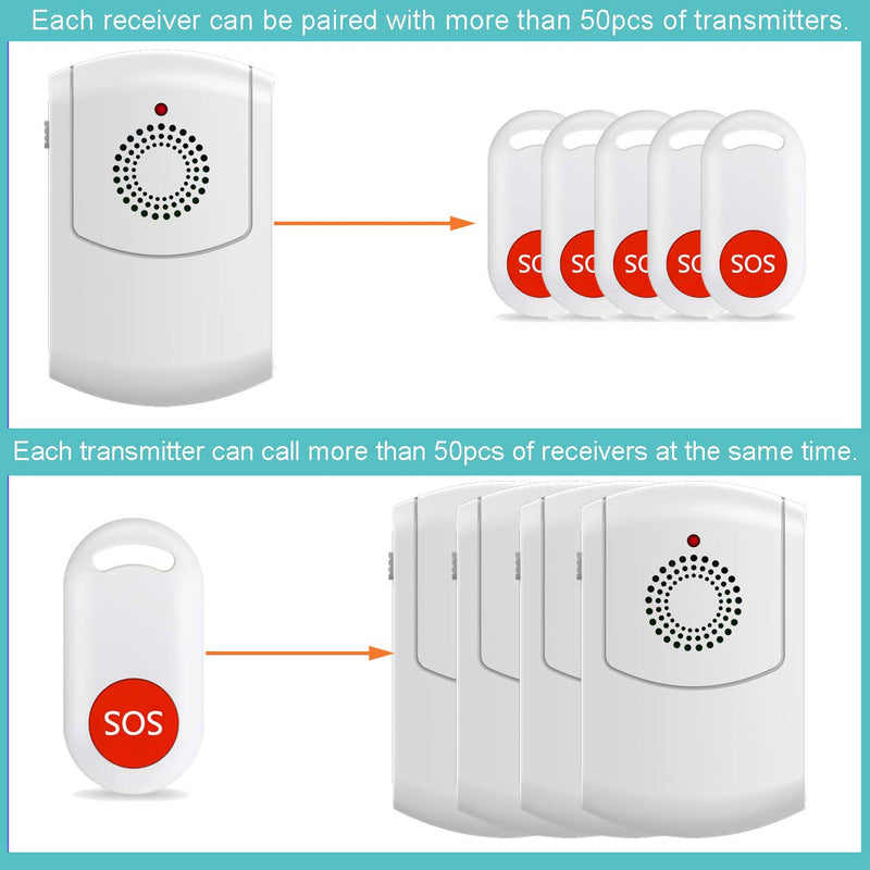 Caregiver Pager Wireless Call Button System Personal Alert Panic Button for Home Elderly Nurses Calling System with Portable Receiver and Emergency Button
