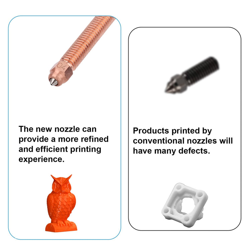 3pcs 0.4mm Combination Nozzle Kit for Creality K2 Plus, Upgraded K2 Plus Unicorn Accessories Nozzle Replacement Parts Kit with Titanium Alloy Copper Alloy Hardened Steel for Creality Hi Printer