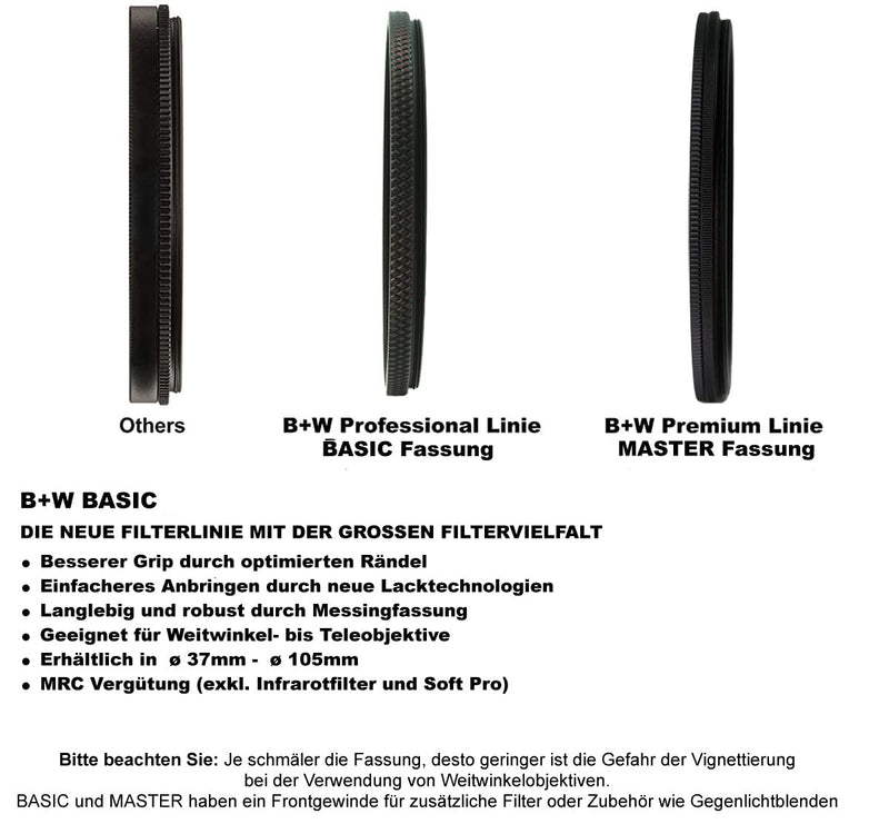 [Australia - AusPower] - B+W 39mm Basic Clear MRC 007M Glass Filter 