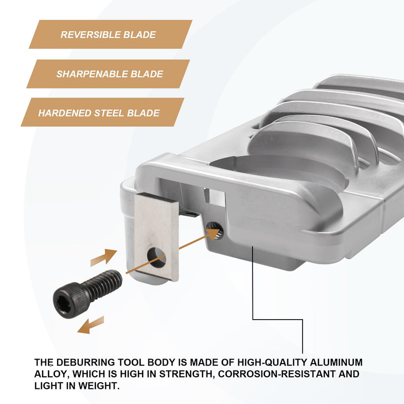 [Australia - AusPower] - Deburring Tool for Plastic Pipe, Available for Six Sizes of Deburring Tool: 1 1/4-Inch - 4-Inch,for Use on PVC, CPVC, ABS, PP and PE Pipes,PVC Deburring Tool 
