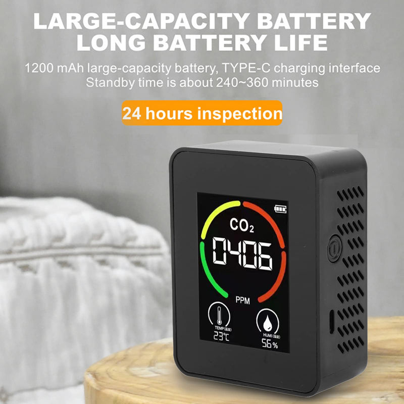 CO2 Detector, Air Quality Monitor with TVOC Sensor, Real Time Monitor, Easy Home Reading