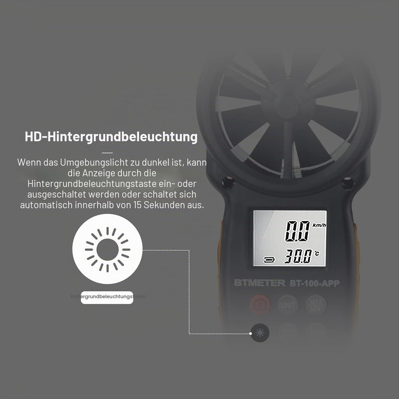 BTMETER Digital Anemometer - Handheld Wind Gauge - Digital LCD Meter for Precise Wind Speed Measurement (CFM) with Max./Min./Average - LCD Backlight - for Shooting