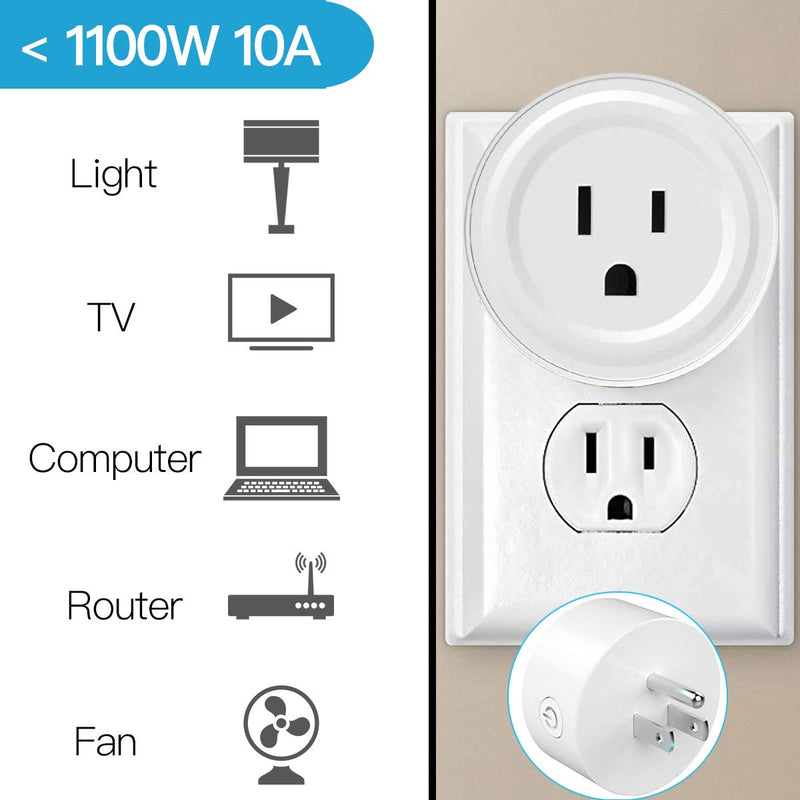 [Australia - AusPower] - LoraTap Mini Remote Control Outlet Plug Adapter with Remote Wall Switch, 656ft Range Wireless Remote Control for Indoor Lamps and Household Appliances, No Hub Required, 10A/1100W, White 