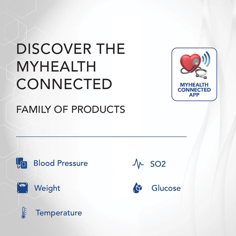 [Australia - AusPower] - Zewa Infrared Thermometer | Professional Accuracy | Forehead & Ear Non-Touch Measurement | Bluetooth 4.0 | Android & iOS Compatible | Fever Alarm | Free MyHealthConnected App 