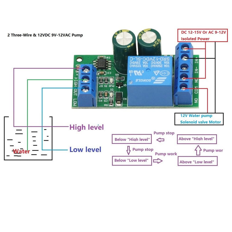 [Australia - AusPower] - AC/DC 12V Level Controller Module,Water Level Automatic Controller Liquid Sensor Switch Solenoid Motor Pump 