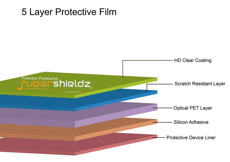 [Australia - AusPower] - Supershieldz (3 Pack) Designed for Samsung Galaxy Tab A7 Lite (8.7 inch) Screen Protector, High Definition Clear Shield (PET) 