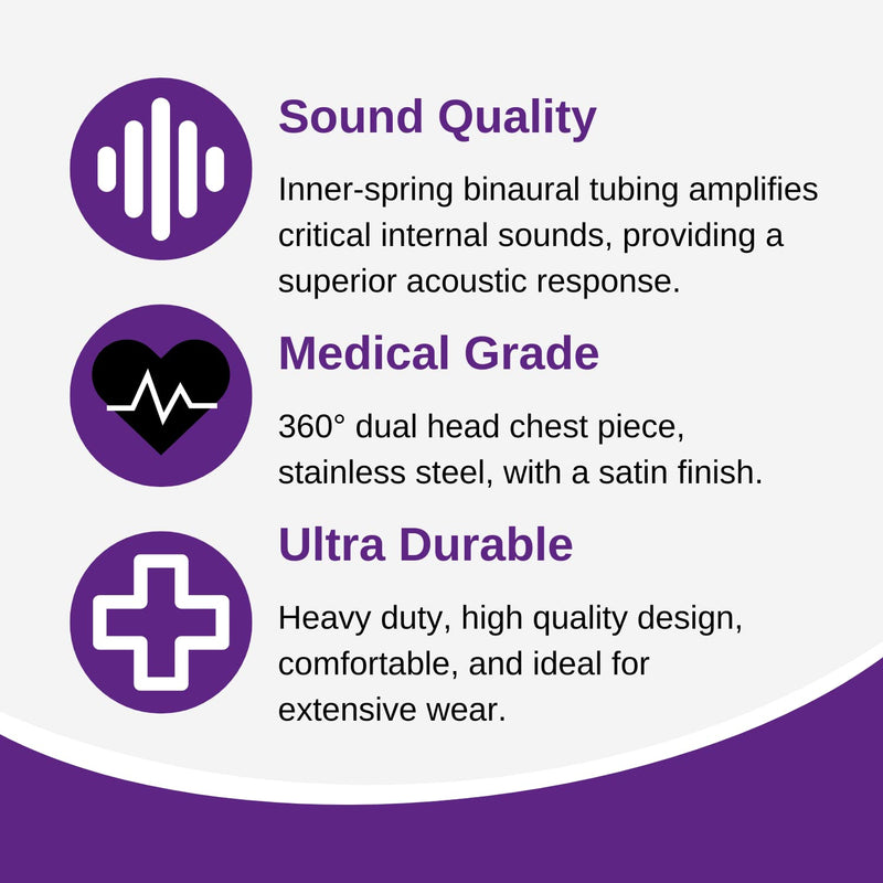 [Australia - AusPower] - Stainless Steel Stethoscope with Adult Manual Blood Pressure Cuff (Blue) 