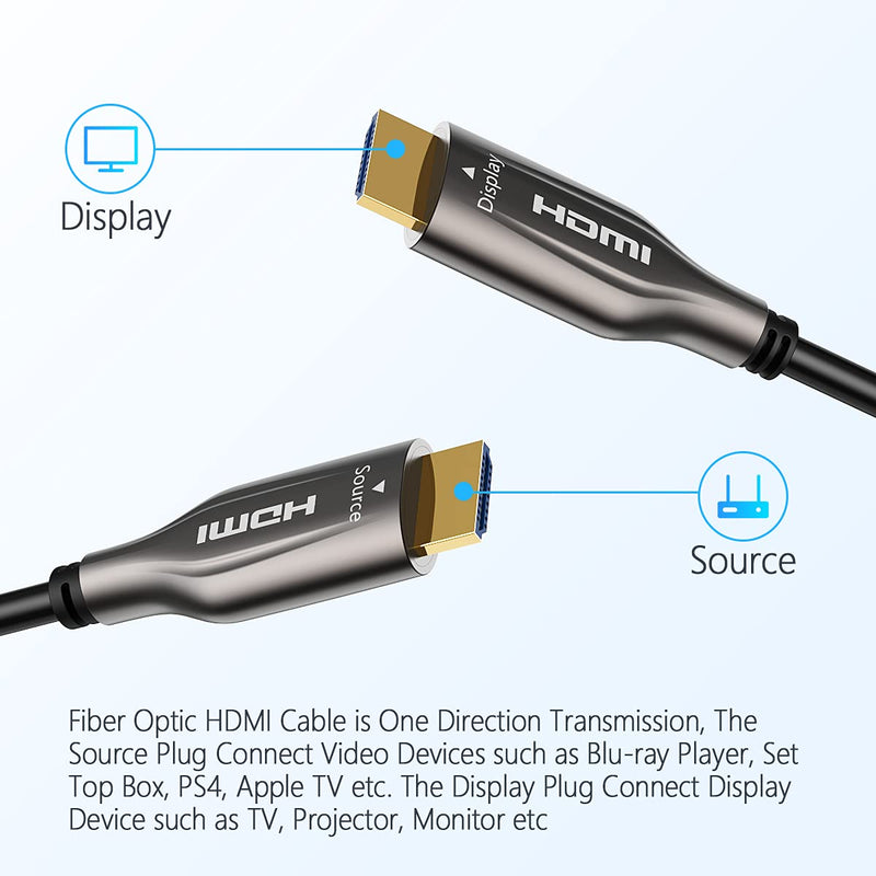 Fiber Optic HDMI Cable 100 Feet, HDMI 2.0, 18Gbps, Supports 4K@ 60Hz, 4:4:4/4:2:2/4:2:0, HDR10, Dolby Vision, HDCP2.2, ARC,3D,Slim and Flexible 4k 100 Feet