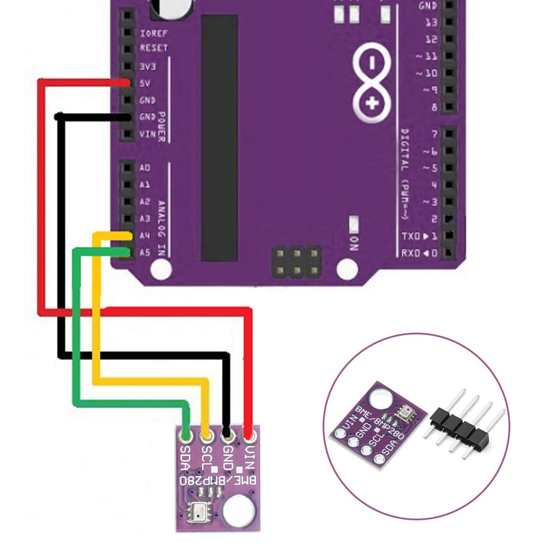 [Australia - AusPower] - BME280 Sensor, 2Pcs 5V BME280 Module Atmospheric Pressure Temperature Humidity Sensors 