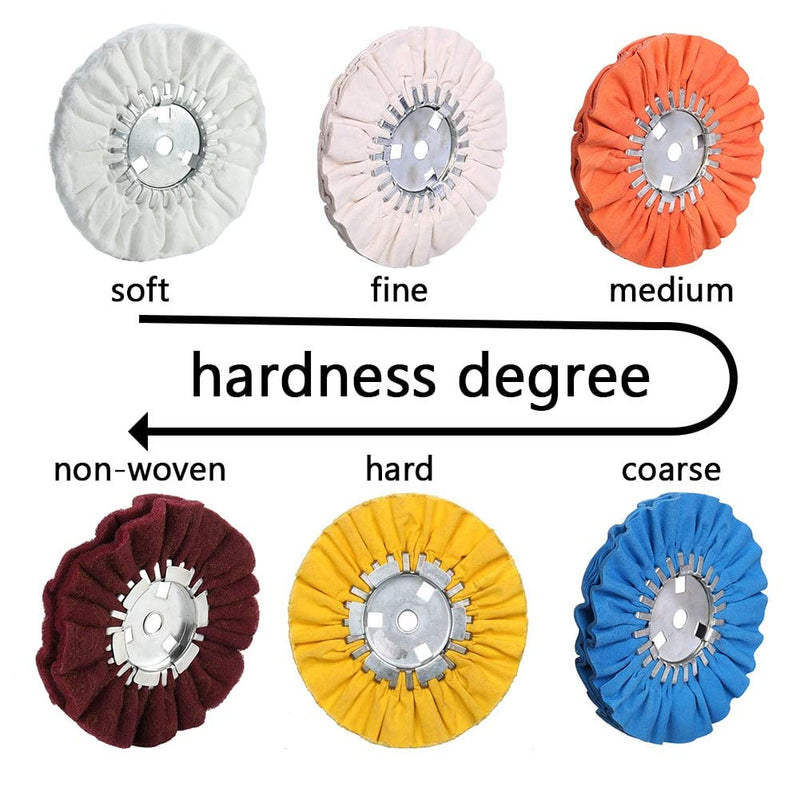 [Australia - AusPower] - 10" Soft Airway Buffing Wheel White Flannel / 5/8'' Arbor Hole/Finish Polish Step for Angle Grinder - 2 PCS 
