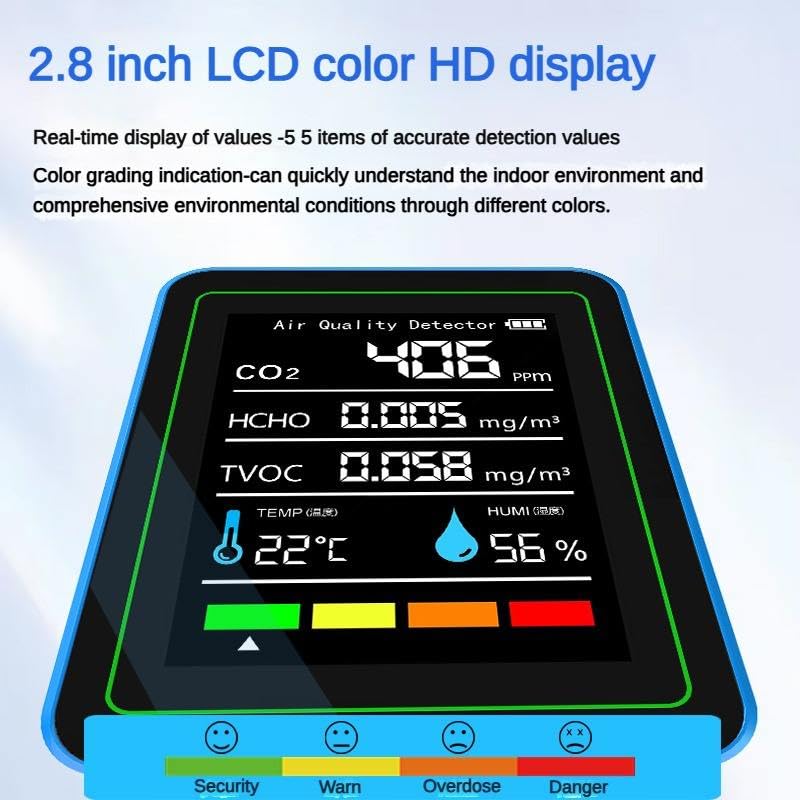 [Australia - AusPower] - 5-in-1 air Quality Monitor, Professional air Quality Detector with CO2 Monitor/Formaldehyde/TVOC/Temperature/Humidity, Suitable for Home, Hotel, Office, car 