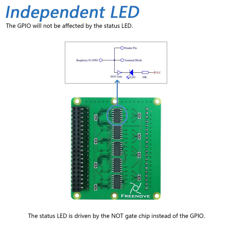 [Australia - AusPower] - Freenove Breakout Board for Raspberry Pi 5 / 4B / 3B+ / 3B / 3A+ / 2B / 1B+ / 1A+ / Zero 2 W/Zero W/Zero, Terminal Block Shield HAT with Pin Header, GPIO Status LED 