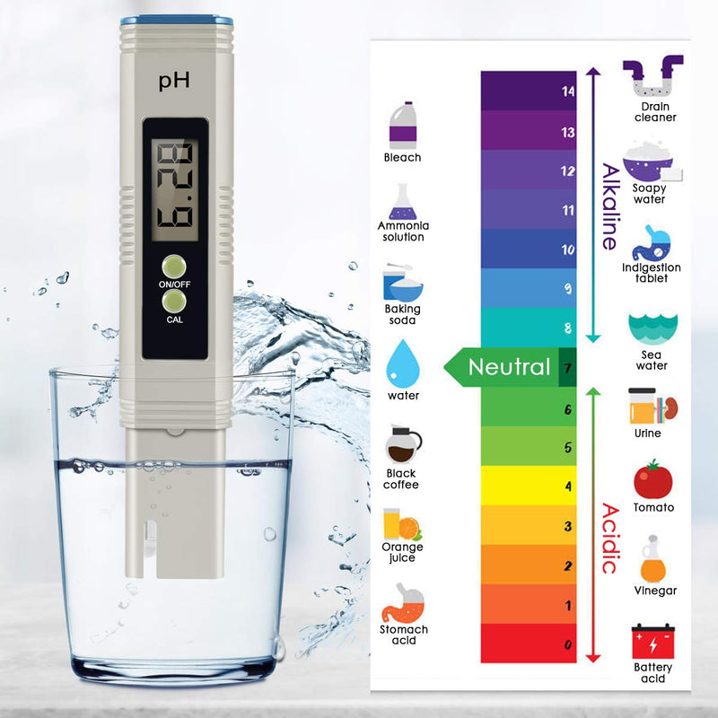 [Australia - AusPower] - PH Meter, 0.01 High Accuracy 0-14 PH Test Range with ATC, Easy to Use and Read, Compact Size Digital Water Tester for Water Swimming Pool Aquarium Hydroponics Food Plants 
