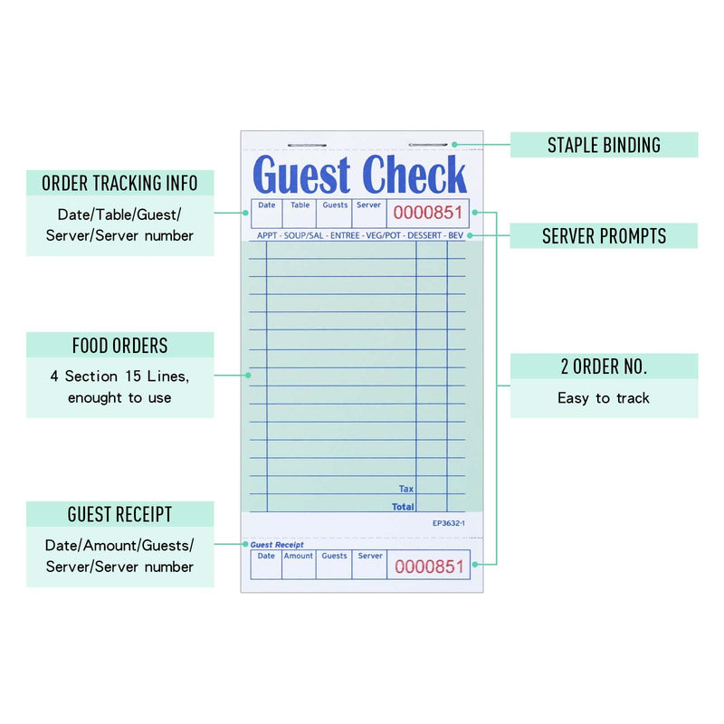 [Australia - AusPower] - Guest Check Books for Servers, 5 Pack of EP-3632-1 Server Note Pads, Thick Server Paper with Guest Receipt, Waitress Notepads - 250 Orders Total (Green, 6.75"x3.5") 5 Pack--Green 