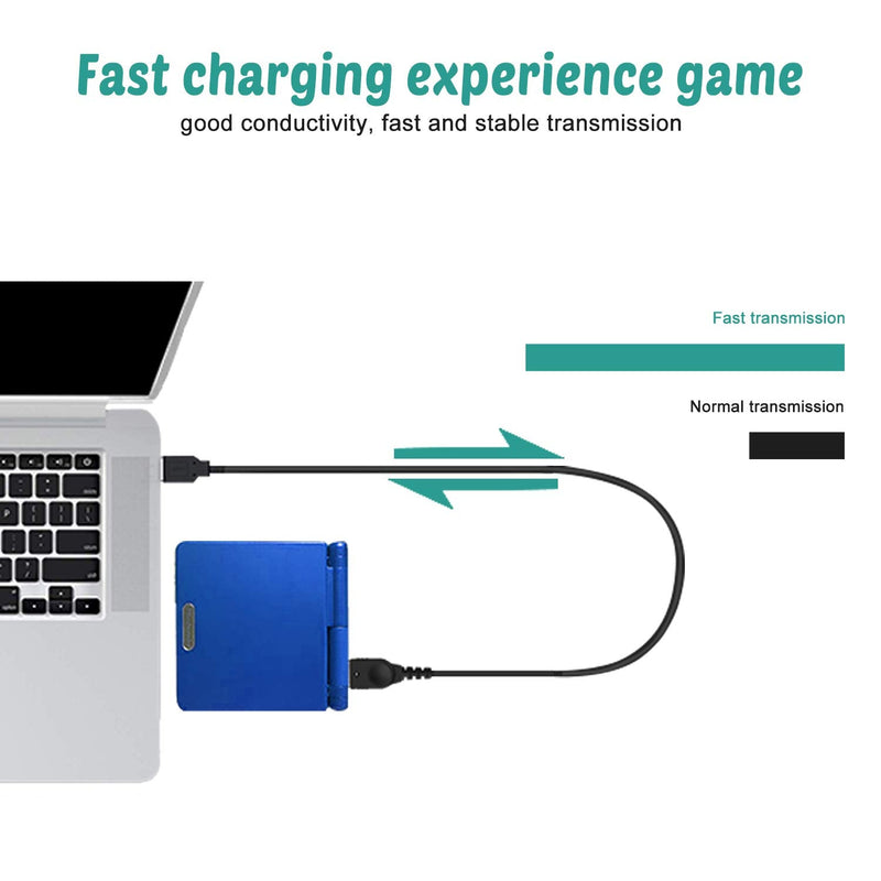 [Australia - AusPower] - Charger Kits for Gameboy Advance SP, AC Adapter Supply Charger and USB Charging Cable for Gameboy Advance SP (GBA SP) and Nintendo DS 