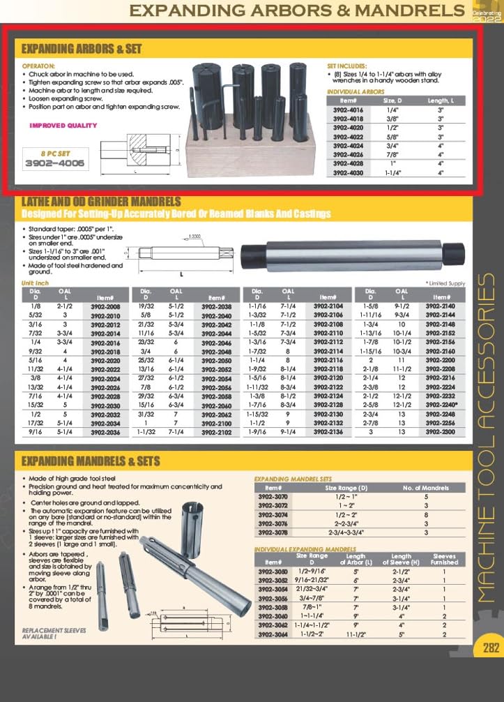 [Australia - AusPower] - HHIP 3902-4028 1" Expanding Arbor, 4" Length 1" Size 