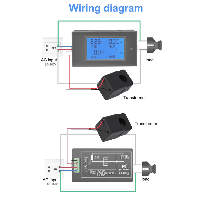 [Australia - AusPower] - PEACEFAIR PZCT-02 Coil Sensor for Current Transformer with Split Core for 100 A Amp Energy Meter for Energy Meter in Special Design 
