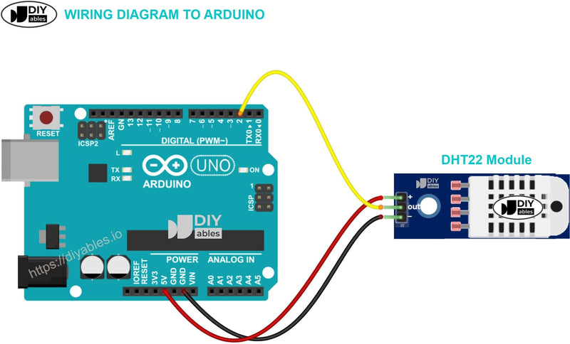 [Australia - AusPower] - DHT22 Temperature and Humidity Sensor Module for Arduino, ESP32, Raspberry Pi, 5 Pieces 
