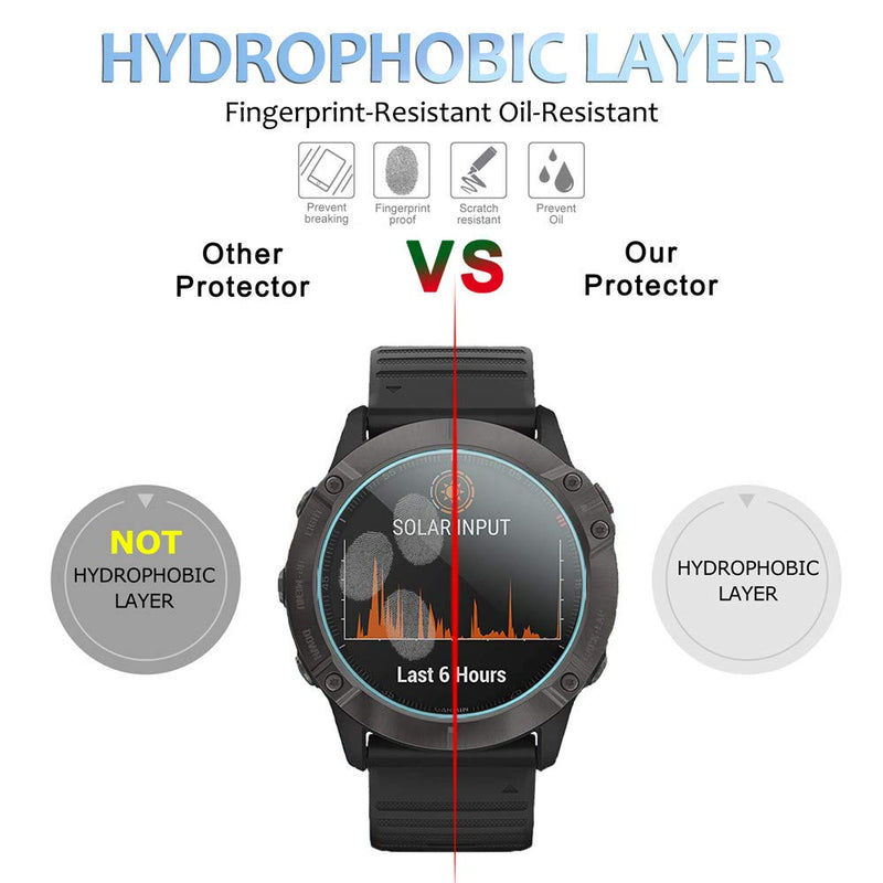 [Australia - AusPower] - Suoman 4-Pack for Garmin Fenix 6X Pro / 6X Pro Solar / 6X Sapphire Screen Protector, 2.5D 9H Hardness Tempered Glass for Garmin Fenix 6X Pro / 6X Pro Solar / 6X Sapphire Smartwatch Clear*4 
