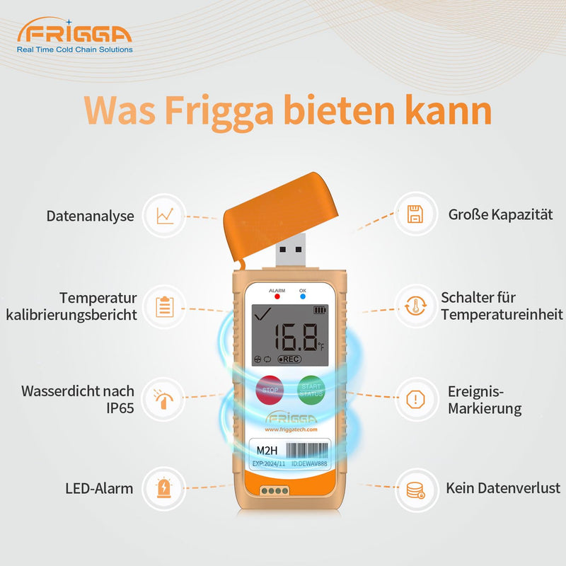 Frigga M2H 1 Pack Reusable Temperature Humidity Data Logger USB Digital Temperature Recorder 28800 Points High Accuracy Thermometer Logger PDF CSV Report 1 pack.