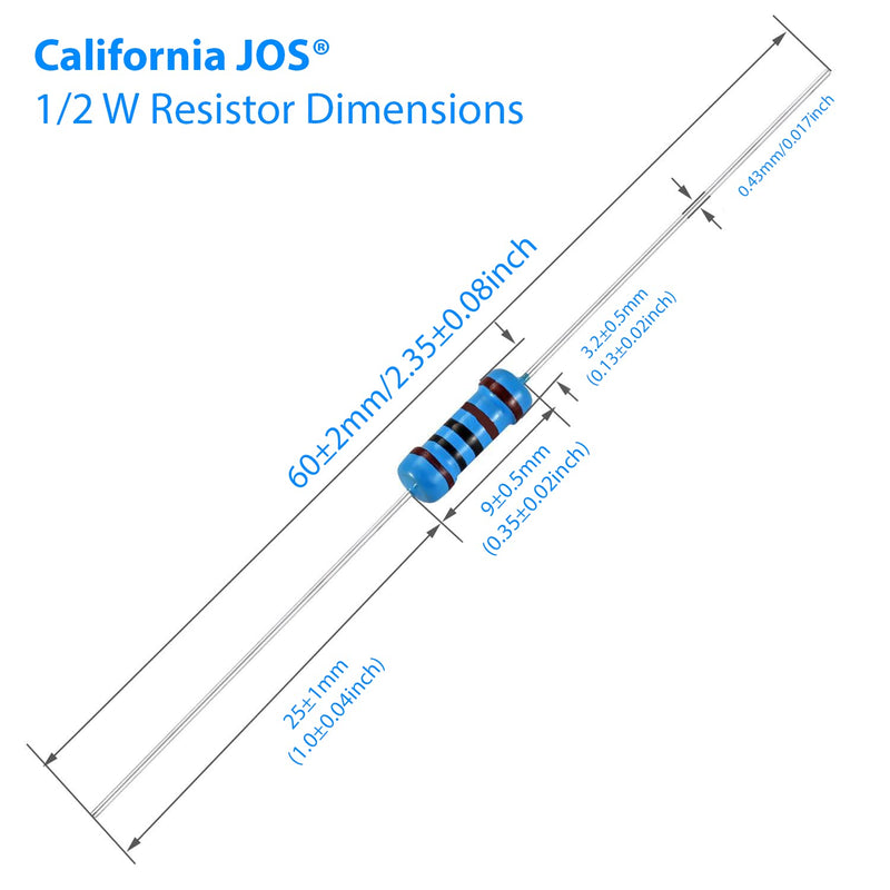 [Australia - AusPower] - 100pcs 2.2 ohm Resistor 1/2w (0.5Watt) ±1% Tolerance Metal Film Fixed Resistor, Multiple Values of Resistance Optional(2.2 ohm, 2.2 R, 2.2 ?) [CJ50-002] 2.2 ? 