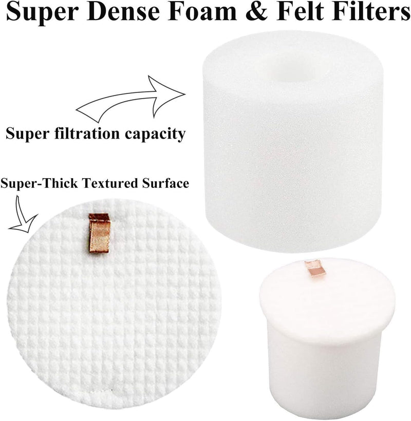 [Australia - AusPower] - Accessories Kit for Shark IQ R101AE (RV1001AE) IQ R101 (RV1001) AV911S EZ AV1010AE IQ Robot Vacuum Cleaner Replacement Parts Pack of Main Brush, Filters, Side Brushes 