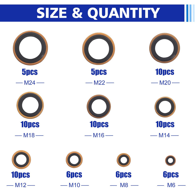 [Australia - AusPower] - 78 PCS 10 Sizes Copper Metric Bonded Seal Dowty Washer, Automotive Self-Centred Dowty Seal Gasket Assortment, M6/8/10/12/14/16/18/20/22/24 
