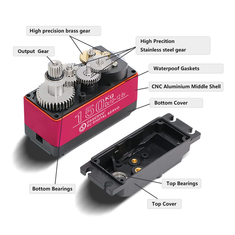 150kg High Torque RC Steering Servo Motor 10V~12.6V HV 18T Digital Metal Gear Waterproof for 1/5 Large Scale Cars 270 Degree 150KG-270°