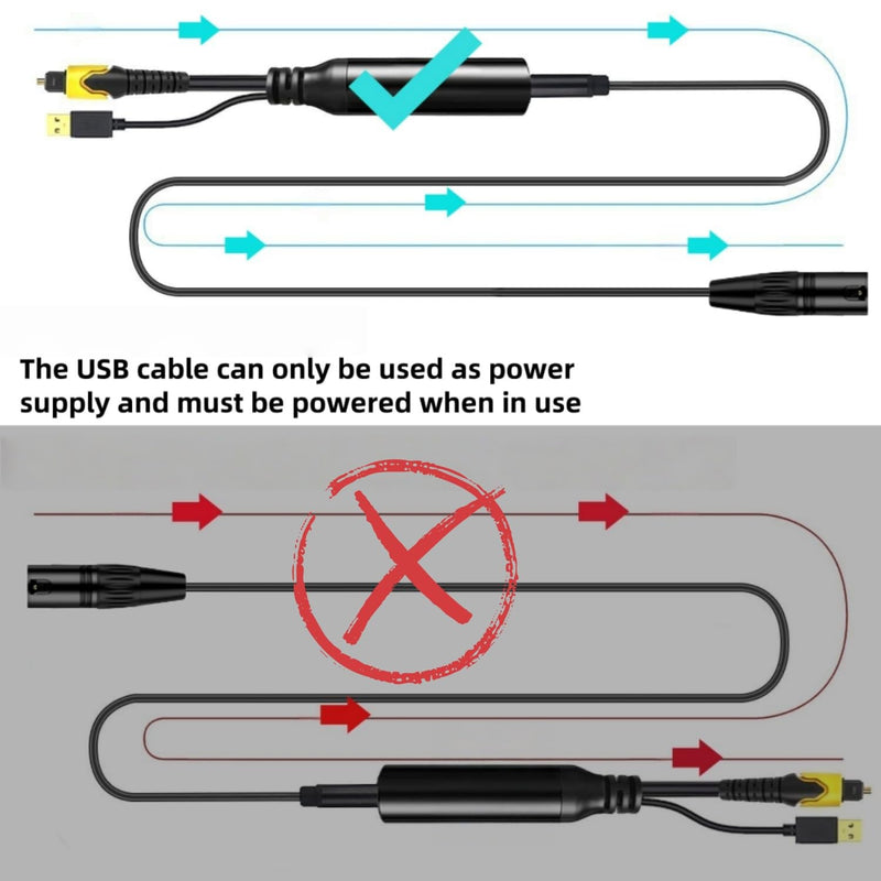 192KHz DAC Optical to XLR Converter,Optical Audio Cable to Unbalanced Male XLR Audio Cord Adapter,Digital to Analog Audio Converter for HDTV DVD Set-top Boxes (O-ptical to XL R Only) Cable - 6.6FT 1