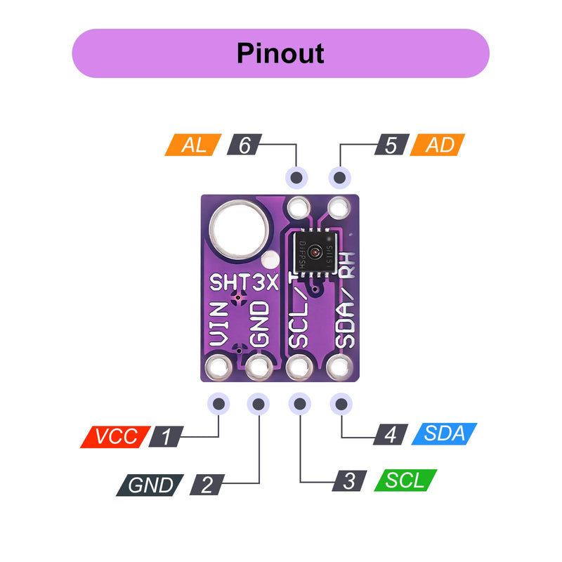 [Australia - AusPower] - 3pcs GY-SHT31-D Temperature and Humidity Sensor Module Digital Output 2.4V-5.5V IIC I2C Interface Compatible with Arduino Raspberry Pi 