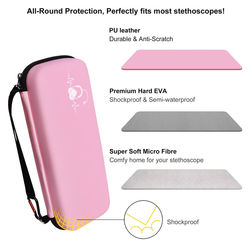[Australia - AusPower] - Stethoscope Carrying Case, Hard Stethoscope Case Compatible for 3M Littmann Classic III and Trauma Shears for Nurses Bandage Scissors Nurses 7.5" Medical Scissors with Carabiner 