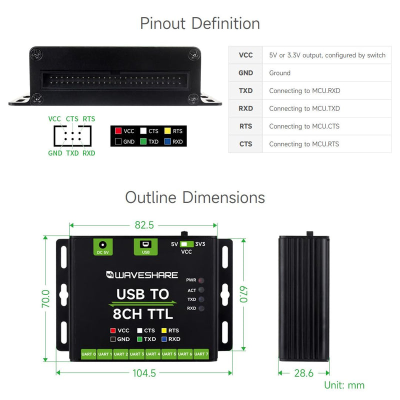 Waveshare Industrial USB to 8 Channel TTL Converter, USB to UART, Multiple Protection Circuits, Support Multiple Systems, USB to TTL Adapter