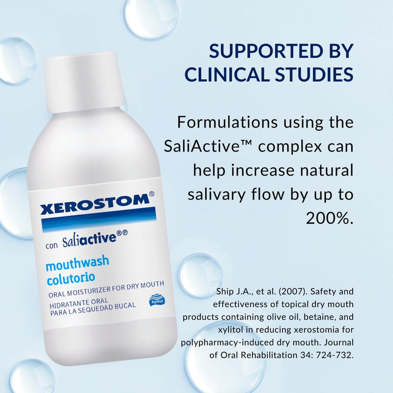 With Saliactive For Dry Mouth Or Xerostomia Mouthwash 250ml