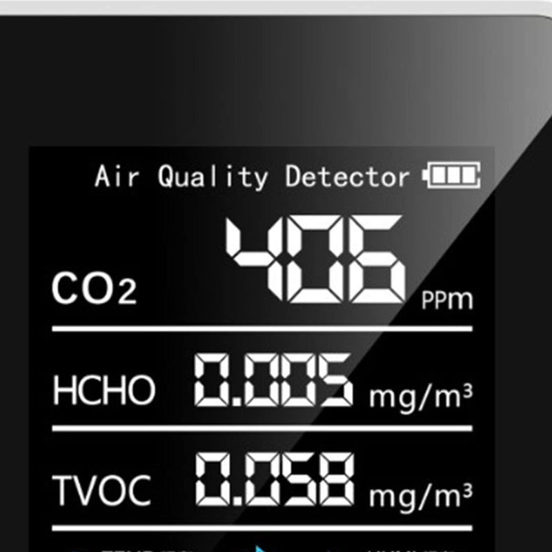 CO2 Detector Air Quality Monitor Indoor Mini CO2 Meter Portable CO2 Battery Opened Carbon Dioxide 5 in 1 HCHO TVOC Temperature Humidity Air Analyzer Digital for , Grow Tent, Wine