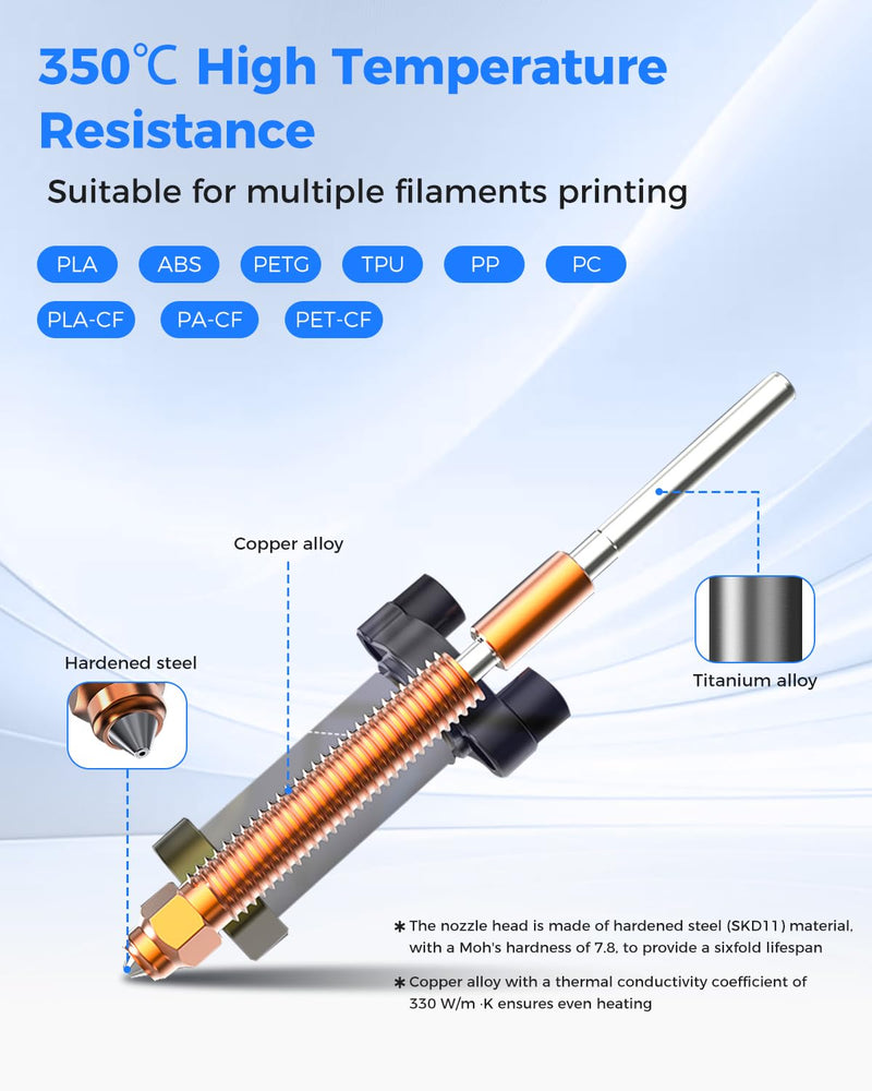 Creality Official K2 Plus Ceramic Heating Block Kit, Unicorn Quick Swap Nozzle Kit, High Temperature Resistant, All-Metal Integrated Design Kit for K2 Plus 3D Printer