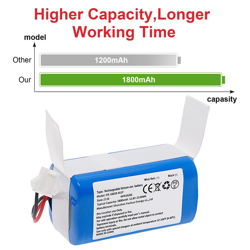 [Australia - AusPower] - Replacement Battery for Lefant M210 M210B M210P M213 M213S Robot Vacuum Cleaner 1800mAh 12.8V 