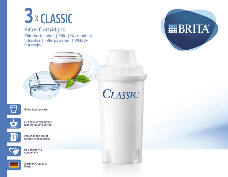 BRITA Classic Water Filter Cartridges - 3 Pack 3 Count (Pack of 1)