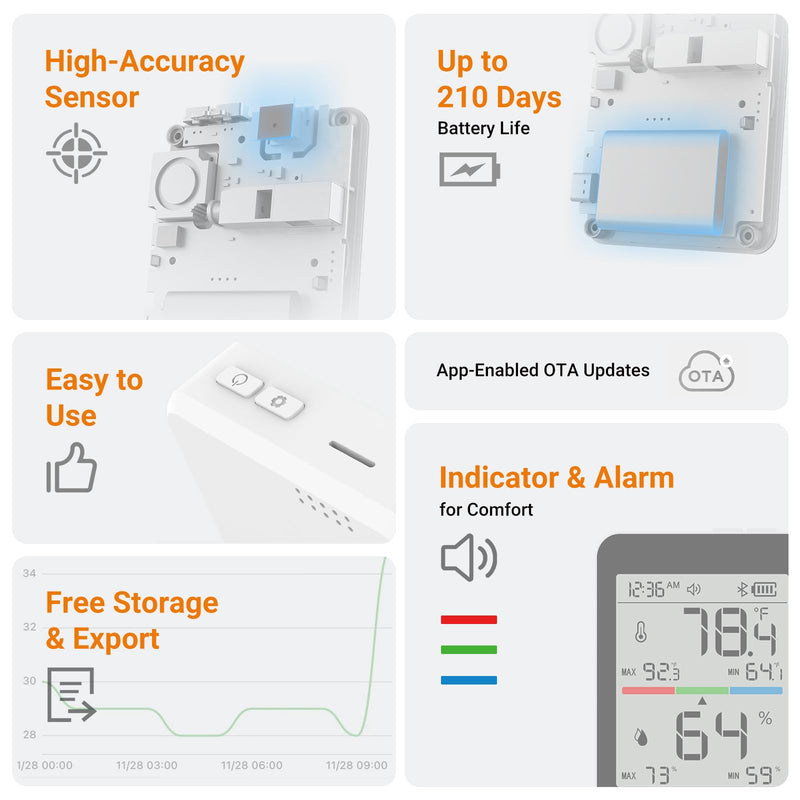 Temtop Humidity Meter T1, Indoor Thermometer for Room Temperature, Bluetooth Hygrometer with Notification Alerts, Data Export, Digital Gauge for Home, Office, Greenhouse, Garage, Baby Nursery, Gift Basic Edition 1